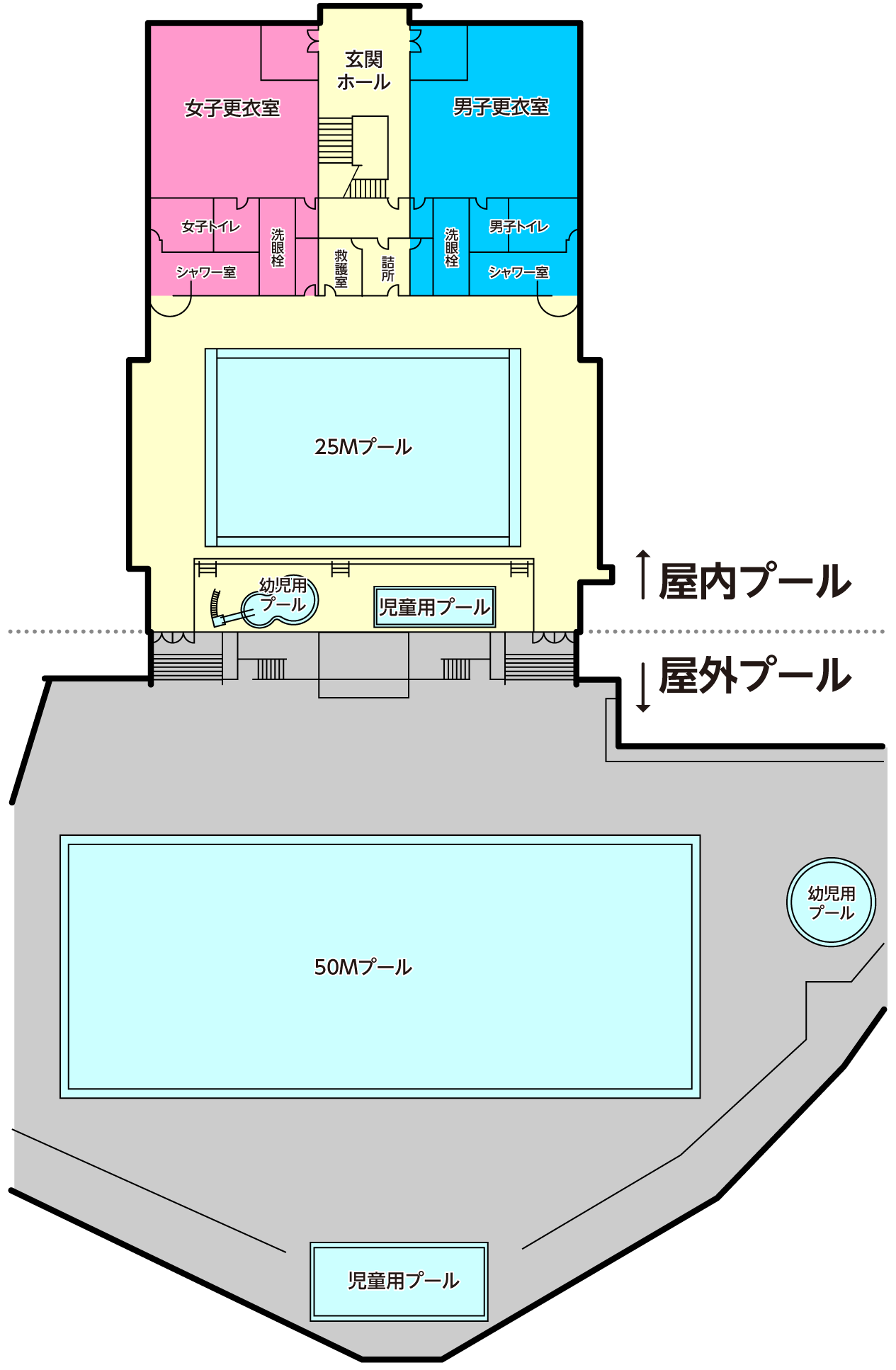 旭プール平面図